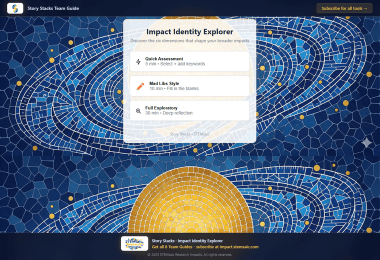 Impact Identity Profile Builder