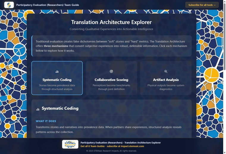 Translation Architecture Explorer